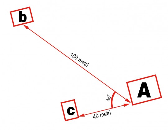 schema_ant_schermo.jpg