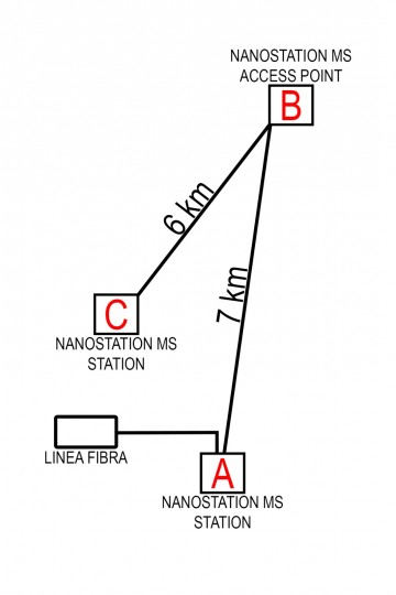 schema antenne.jpg